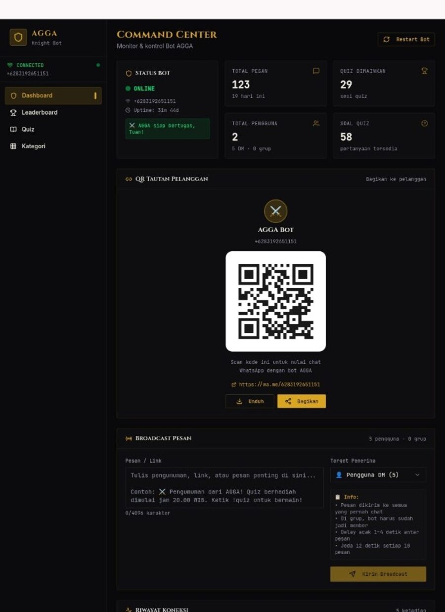 Dashboard AGGA Command Center menampilkan status bot, total pesan, dan broadcast